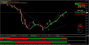 Win Trader Trading System - 01