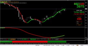 Win Trader Trading System - 03
