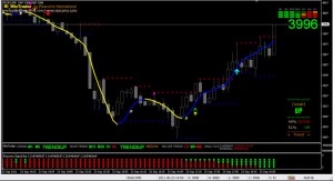Win Trader Trading System - 04
